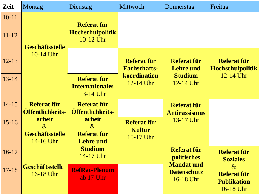 Sprechzeiten Stand 25.11.2014